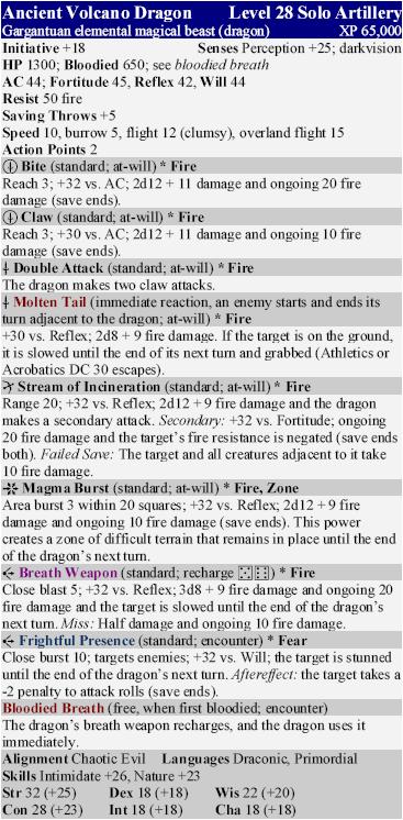 AncientVolcanoDragon.jpg