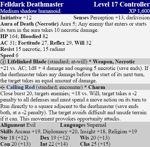 FelldarkDeathmaster.jpg