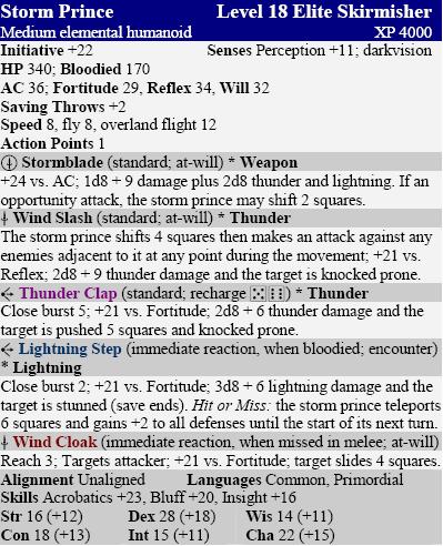 StormPrince.JPG